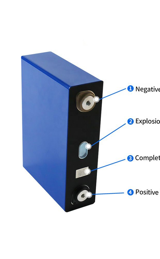 Solid State Battery